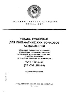 ГОСТ 25736-83
