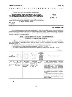 ГОСТ 3.1412-87