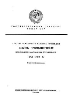 ГОСТ 4.480-87