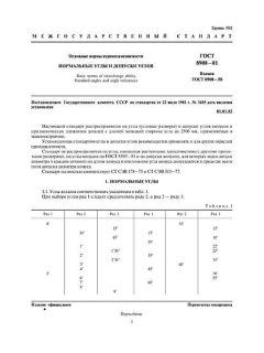 ГОСТ 8908-81